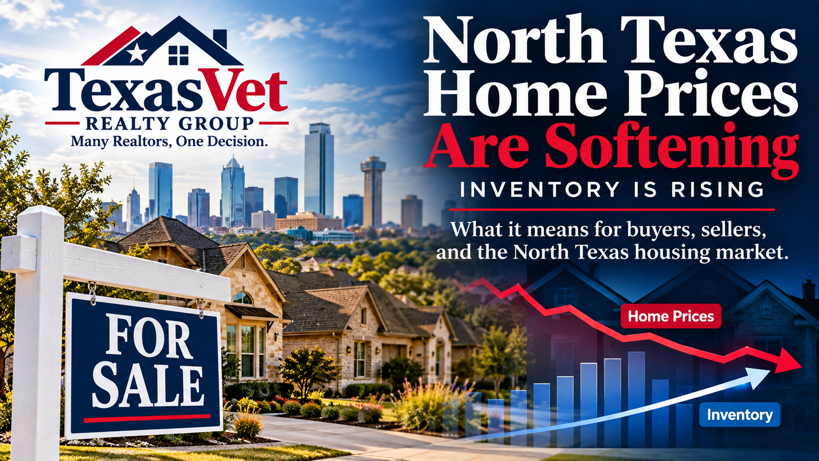 North Texas Housing Market: Home Prices Soften as Inventory Rises